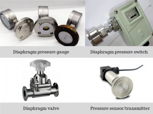 Membranski manometar, Senzor pritiska predajnik, Membranski prekidač pritiska, Membranski ventil