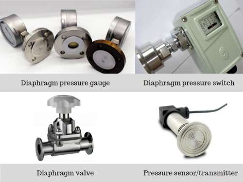 Membranski manometar，Odašiljač senzora tlaka，Membranski-tlačni prekidač，Membranski ventil