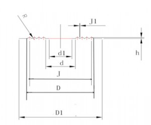 Igishushanyo cya diaphragm