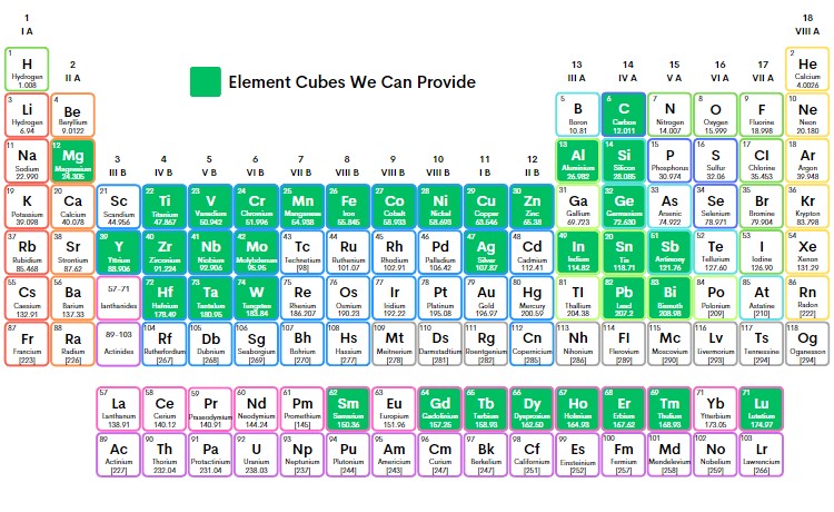 Elemental cube available_01