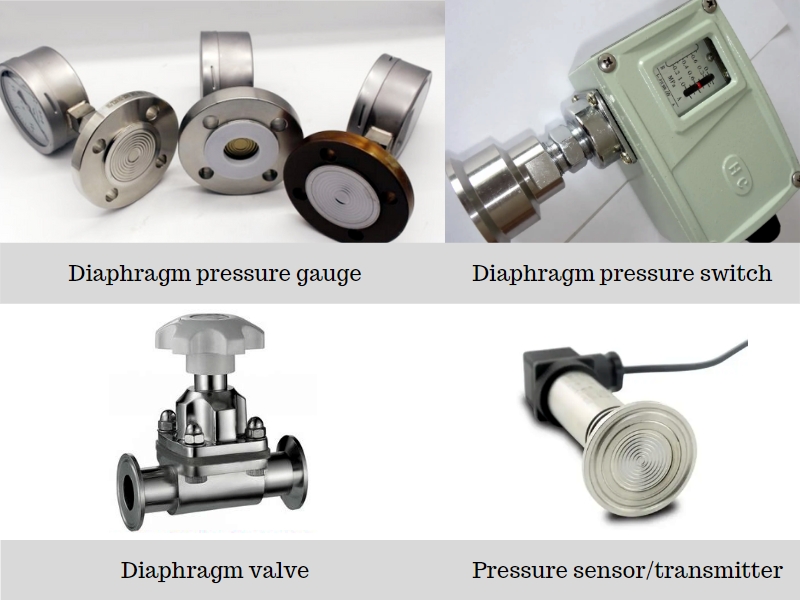 Diaphragm pressure gauge，Pressure sensortransmitter，Diaphragm pressure switch，Diaphragm valve