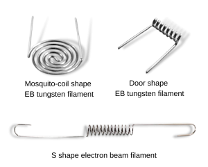 E-Beam Filament (2)