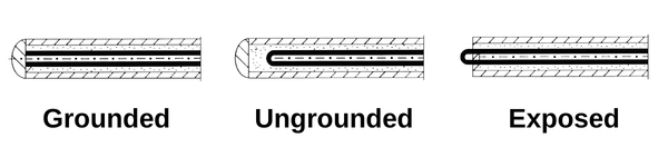 Types of Thermocouple Measuring Junction_001